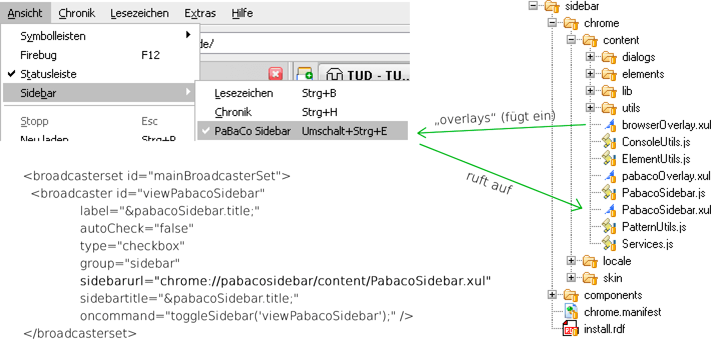 Anwendungsübergreifende Web-2.0-Kollaborationsmuster - Image 2